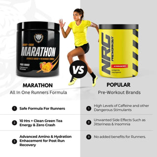 This Year it is Time to Level Up Your Running! Oh, & Save Money! - 6AM RUN