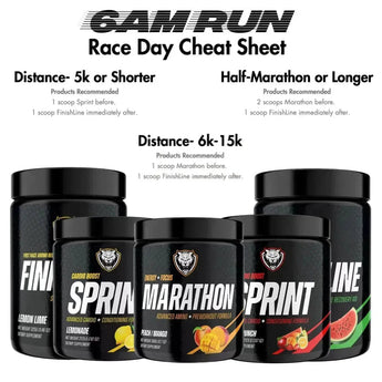 6AMRun Training Trio - 6AM RUN