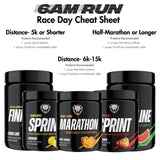 6AMRun Training Trio - 6AM RUN