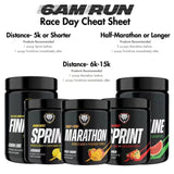 Marathon Training Stack - 6AM RUN