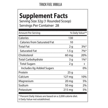 Testing Track Fuel (Whey Protein) - 6AM RUN